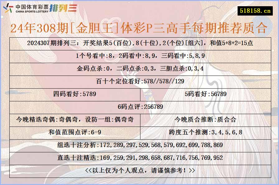 24年308期[金胆王]体彩P三高手每期推荐质合