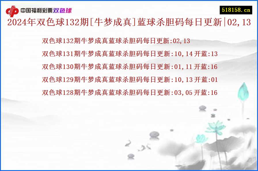 2024年双色球132期[牛梦成真]蓝球杀胆码每日更新|02,13