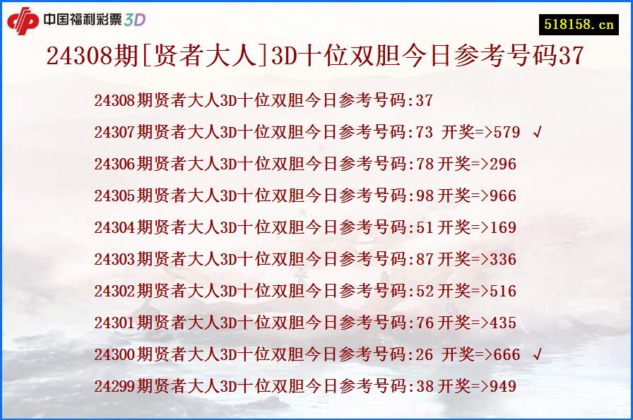 24308期[贤者大人]3D十位双胆今日参考号码37