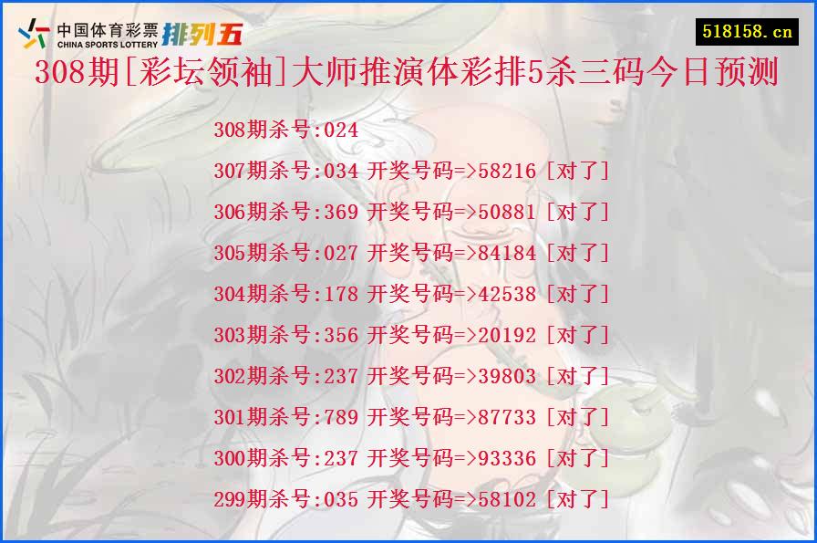 308期[彩坛领袖]大师推演体彩排5杀三码今日预测