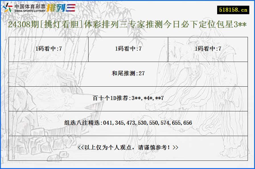 24308期[挑灯看胆]体彩排列三专家推测今日必下定位包星3**