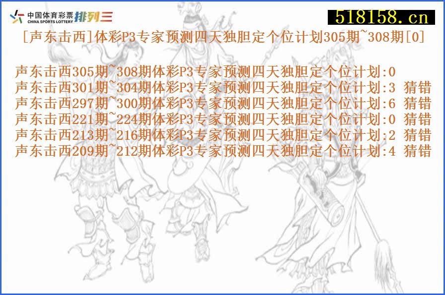 [声东击西]体彩P3专家预测四天独胆定个位计划305期~308期[0]