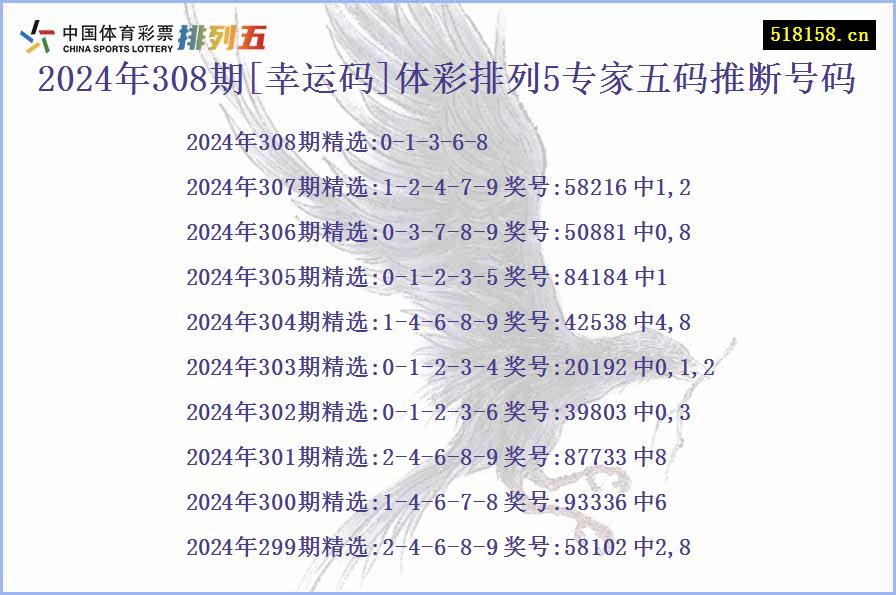 2024年308期[幸运码]体彩排列5专家五码推断号码