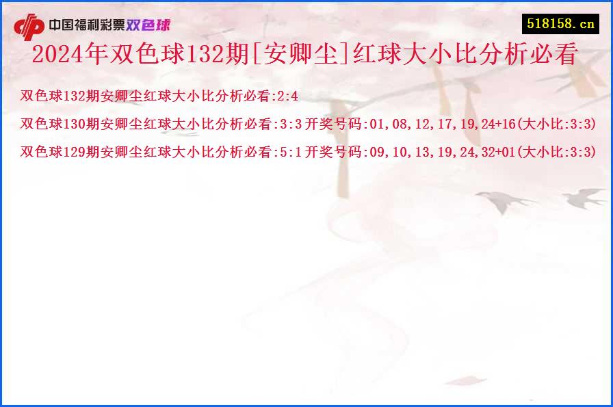 2024年双色球132期[安卿尘]红球大小比分析必看