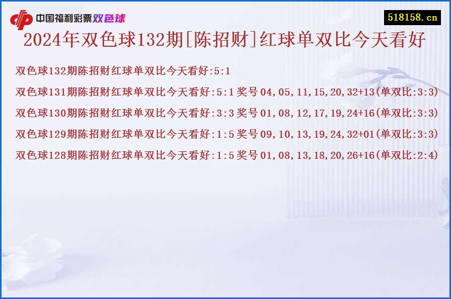 2024年双色球132期[陈招财]红球单双比今天看好