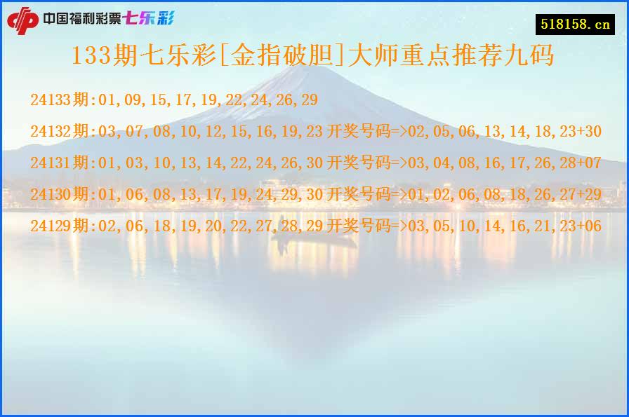 133期七乐彩[金指破胆]大师重点推荐九码