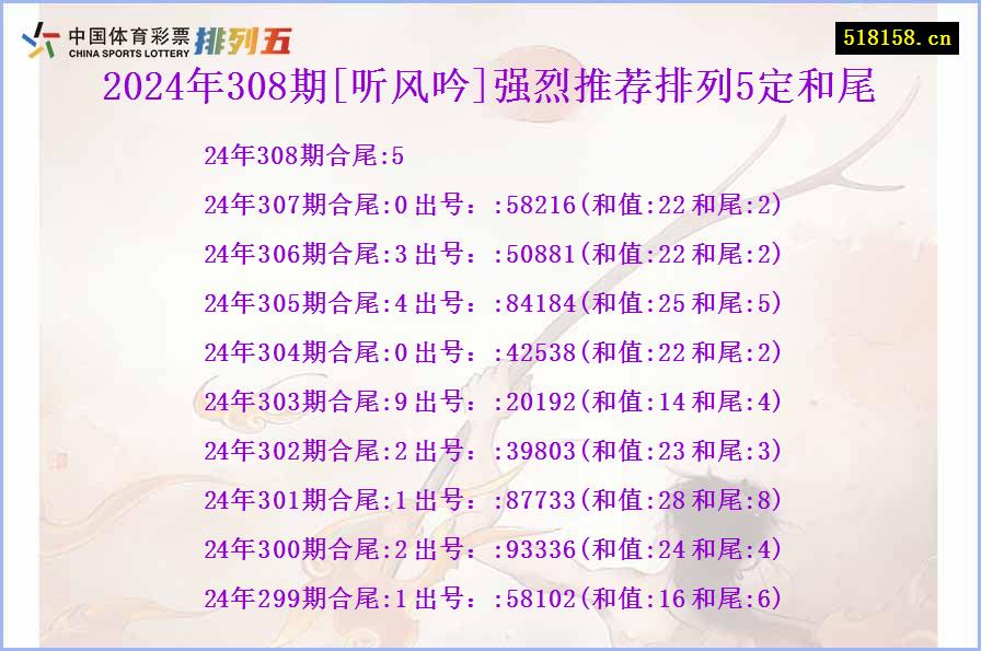 2024年308期[听风吟]强烈推荐排列5定和尾