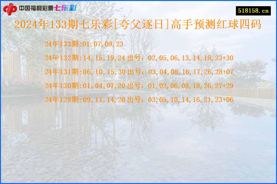 2024年133期七乐彩[夸父逐日]高手预测红球四码