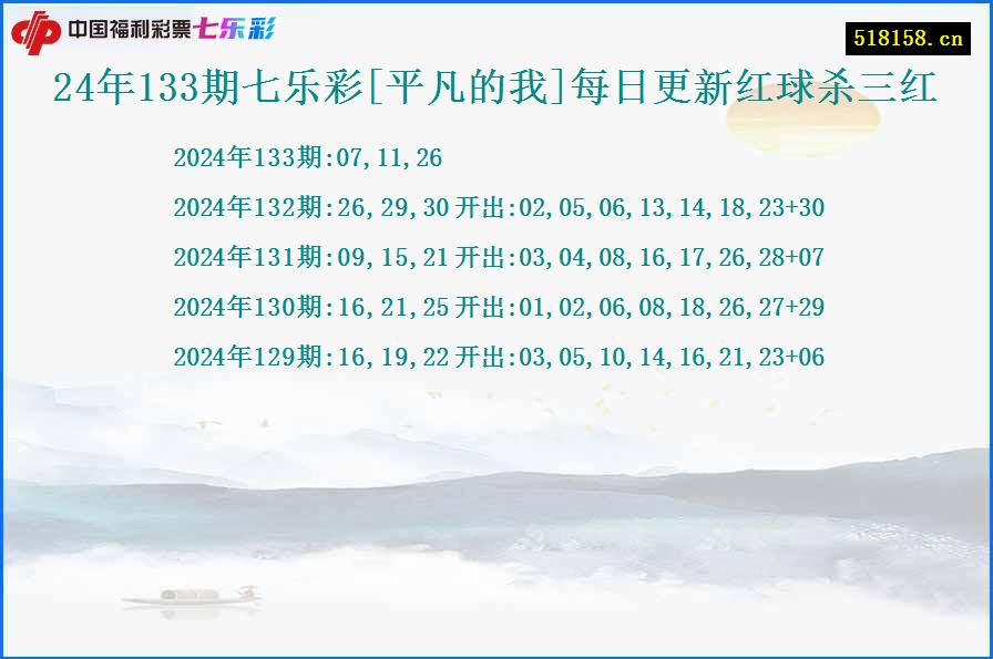 24年133期七乐彩[平凡的我]每日更新红球杀三红