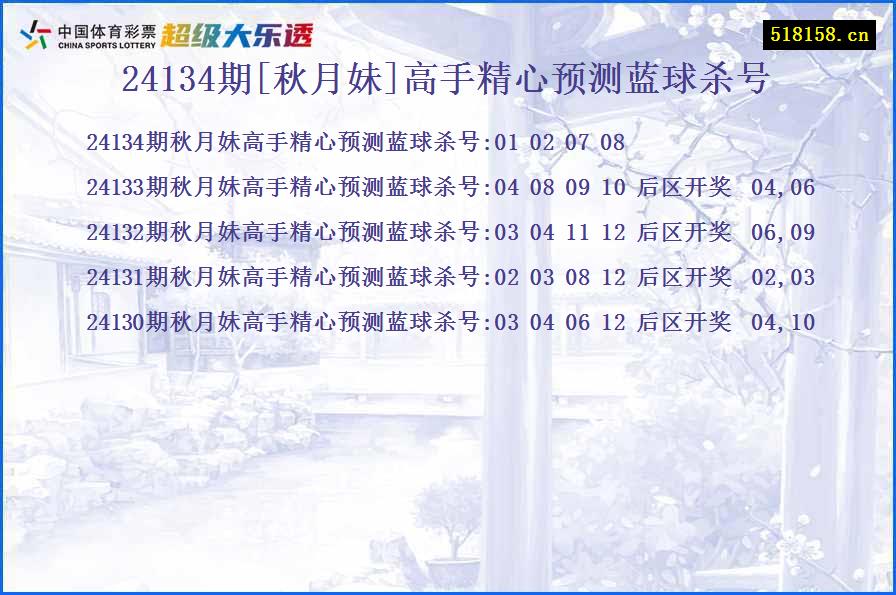 24134期[秋月妹]高手精心预测蓝球杀号