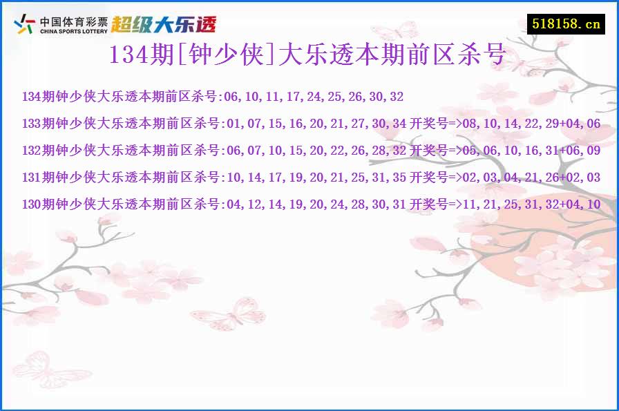 134期[钟少侠]大乐透本期前区杀号