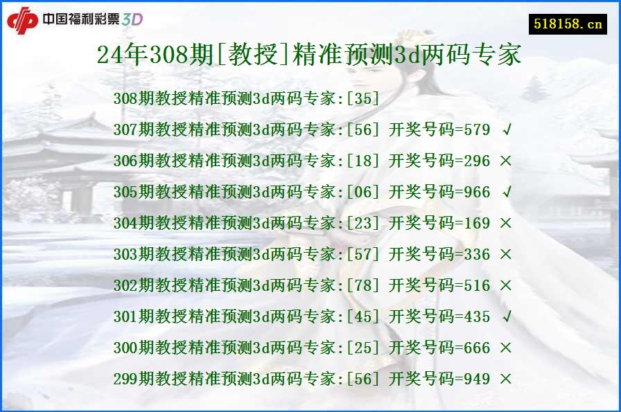 24年308期[教授]精准预测3d两码专家