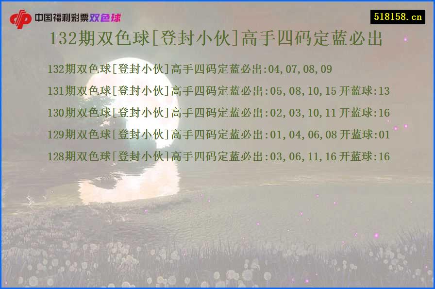 132期双色球[登封小伙]高手四码定蓝必出
