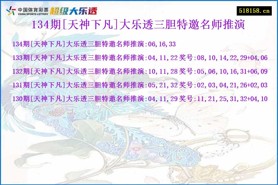 134期[天神下凡]大乐透三胆特邀名师推演