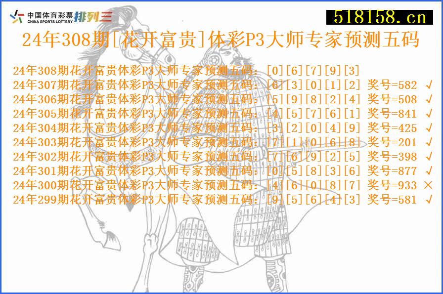 24年308期[花开富贵]体彩P3大师专家预测五码