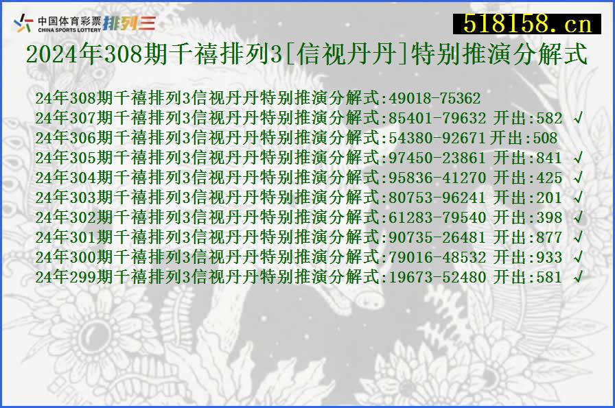 2024年308期千禧排列3[信视丹丹]特别推演分解式