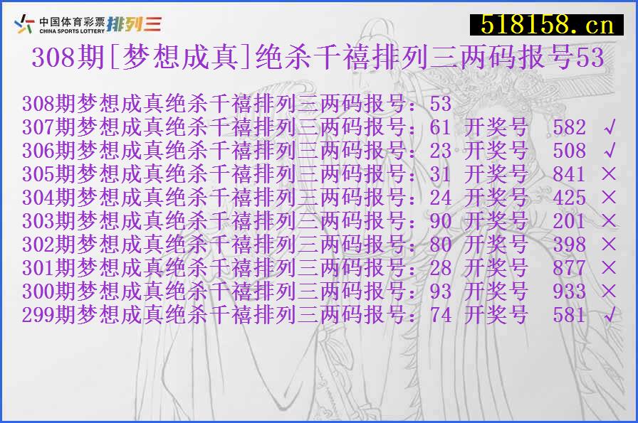 308期[梦想成真]绝杀千禧排列三两码报号53