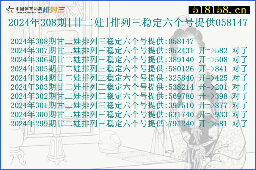 2024年308期[甘二娃]排列三稳定六个号提供058147