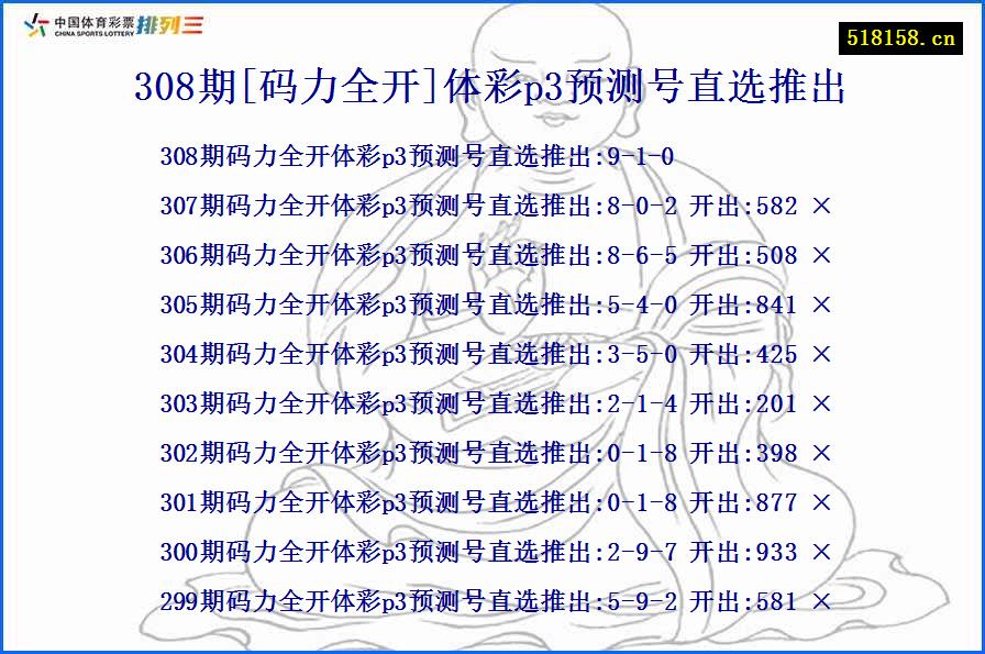 308期[码力全开]体彩p3预测号直选推出