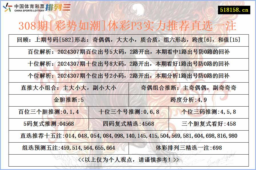 308期[彩势如潮]体彩P3实力推荐直选一注