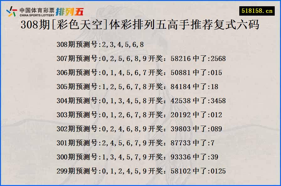 308期[彩色天空]体彩排列五高手推荐复式六码