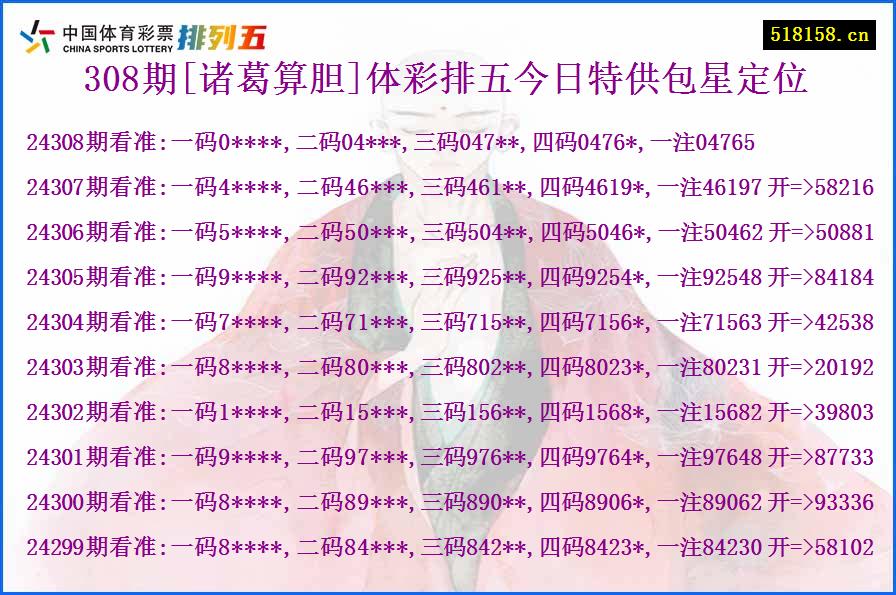 308期[诸葛算胆]体彩排五今日特供包星定位