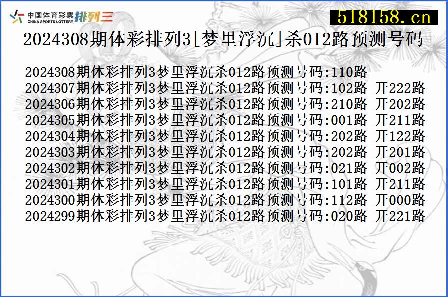 2024308期体彩排列3[梦里浮沉]杀012路预测号码