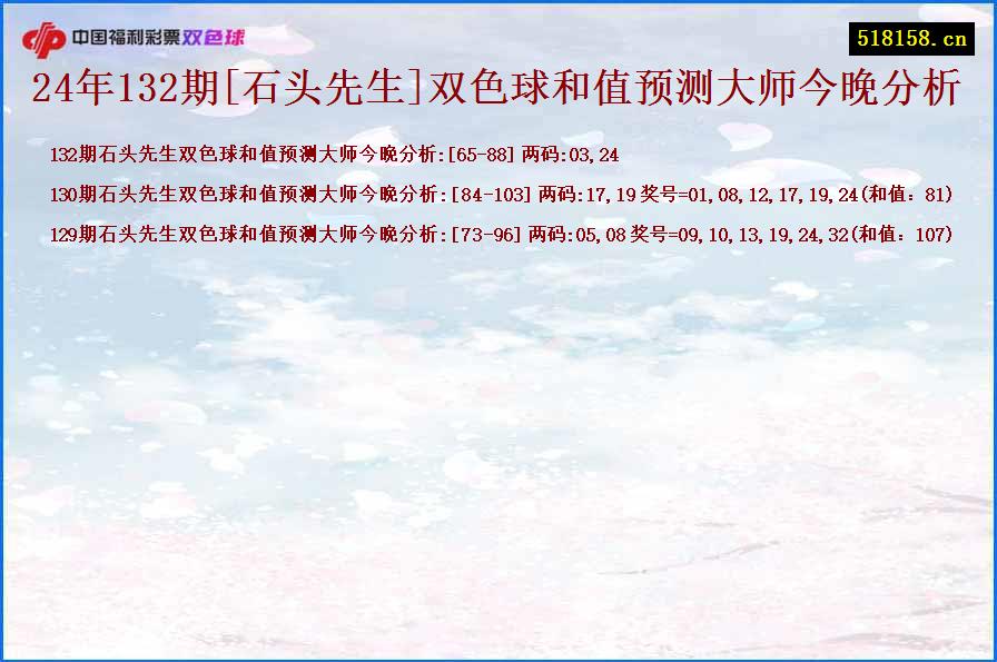 24年132期[石头先生]双色球和值预测大师今晚分析