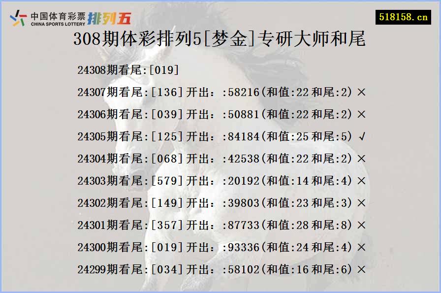 308期体彩排列5[梦金]专研大师和尾