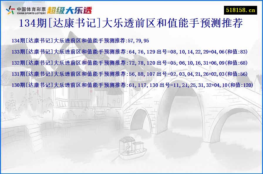 134期[达康书记]大乐透前区和值能手预测推荐