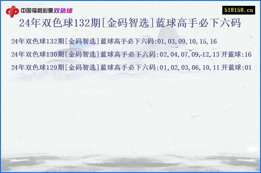 24年双色球132期[金码智选]蓝球高手必下六码