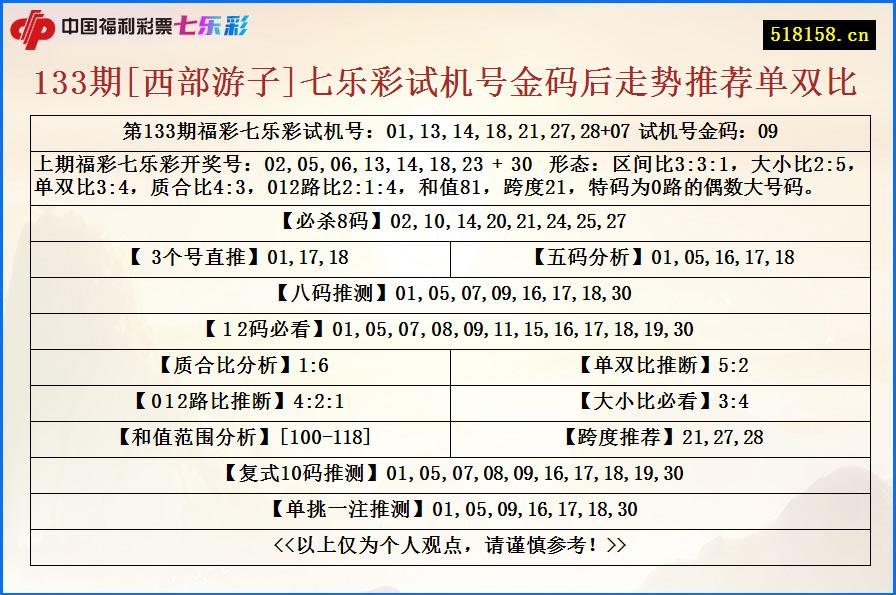 133期[西部游子]七乐彩试机号金码后走势推荐单双比