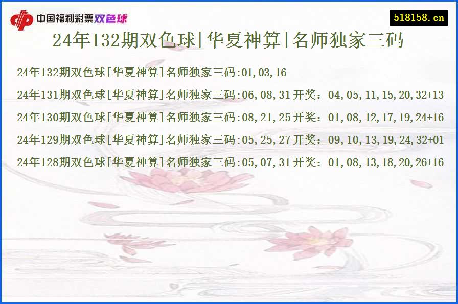 24年132期双色球[华夏神算]名师独家三码