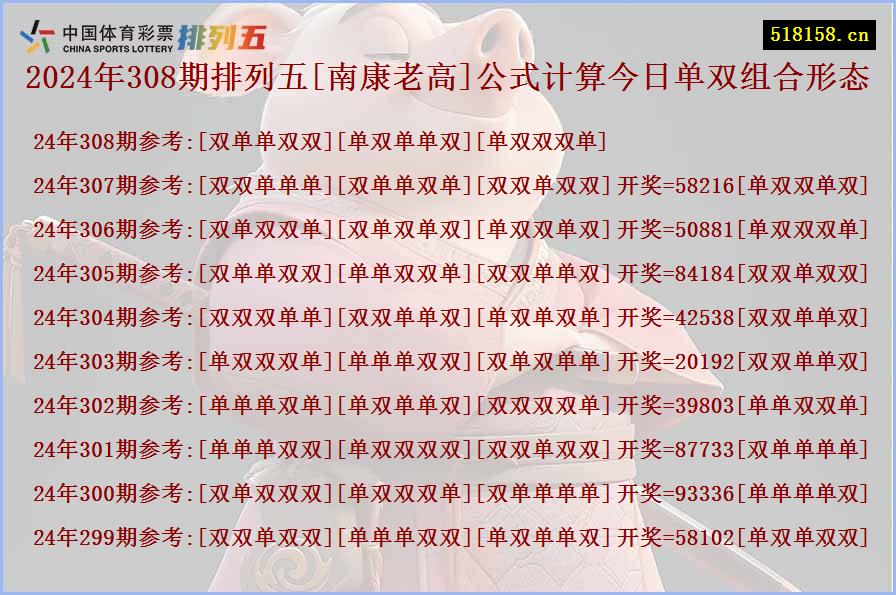 2024年308期排列五[南康老高]公式计算今日单双组合形态