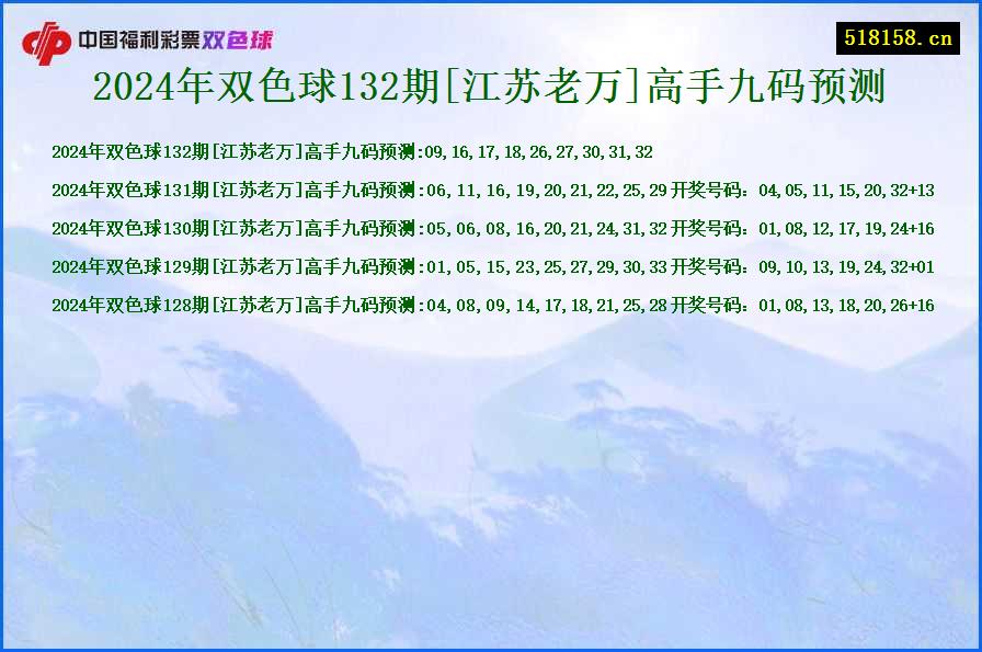 2024年双色球132期[江苏老万]高手九码预测