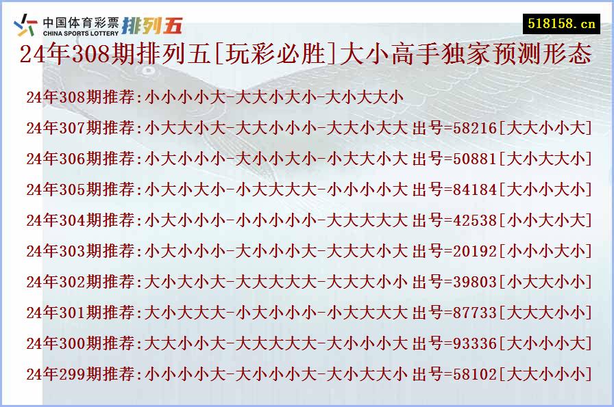 24年308期排列五[玩彩必胜]大小高手独家预测形态