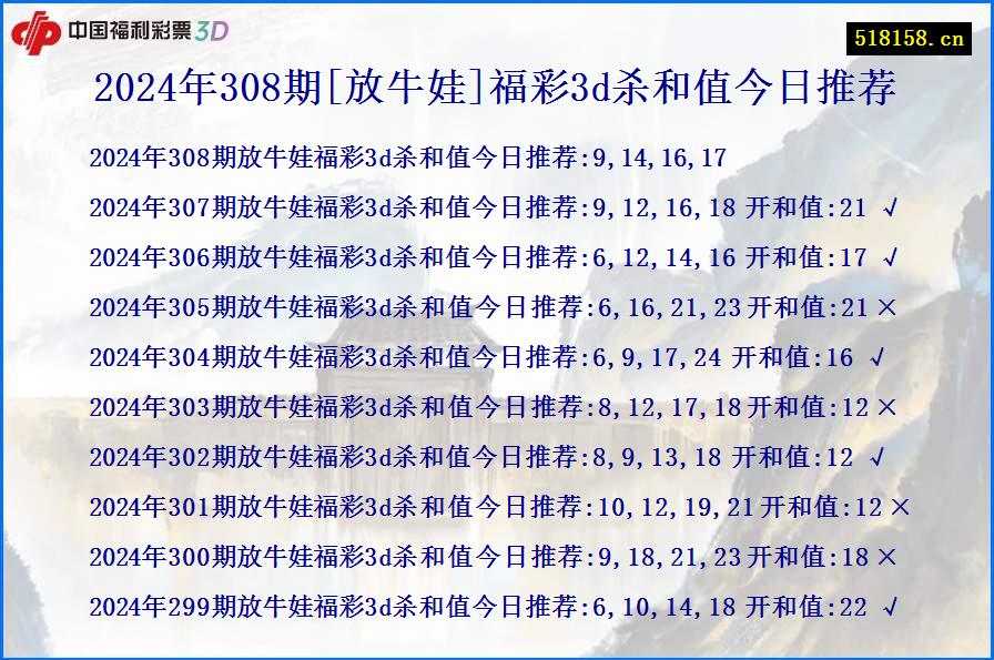 2024年308期[放牛娃]福彩3d杀和值今日推荐