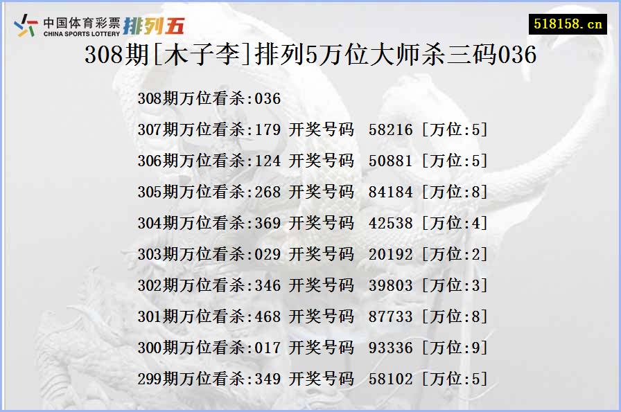 308期[木子李]排列5万位大师杀三码036