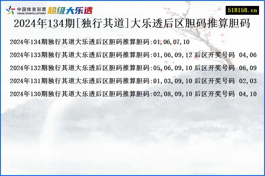 2024年134期[独行其道]大乐透后区胆码推算胆码