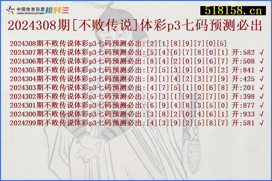 2024308期[不败传说]体彩p3七码预测必出