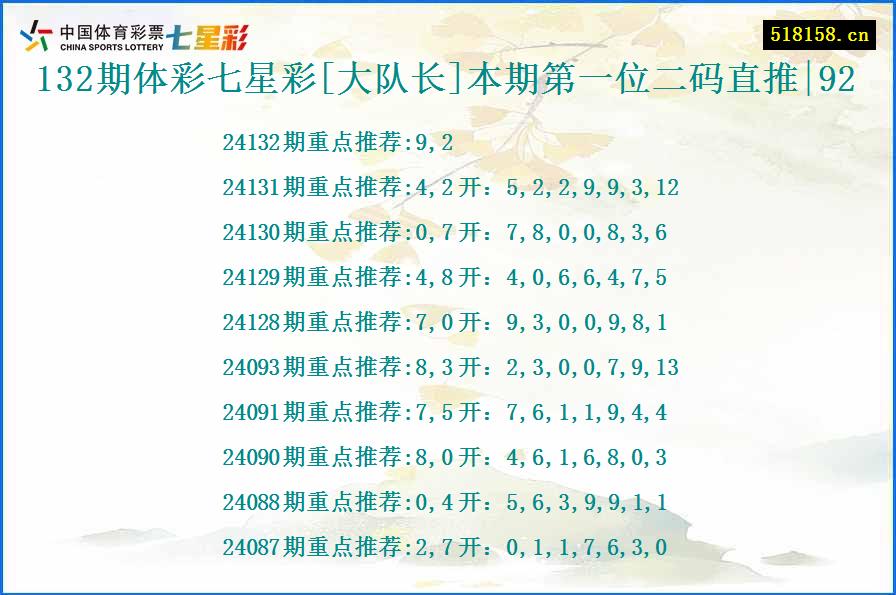 132期体彩七星彩[大队长]本期第一位二码直推|92