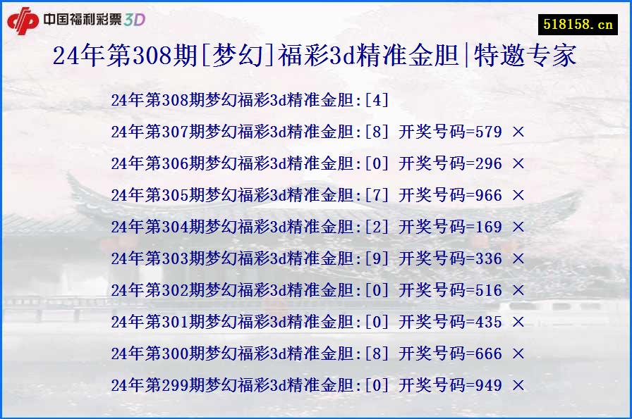 24年第308期[梦幻]福彩3d精准金胆|特邀专家