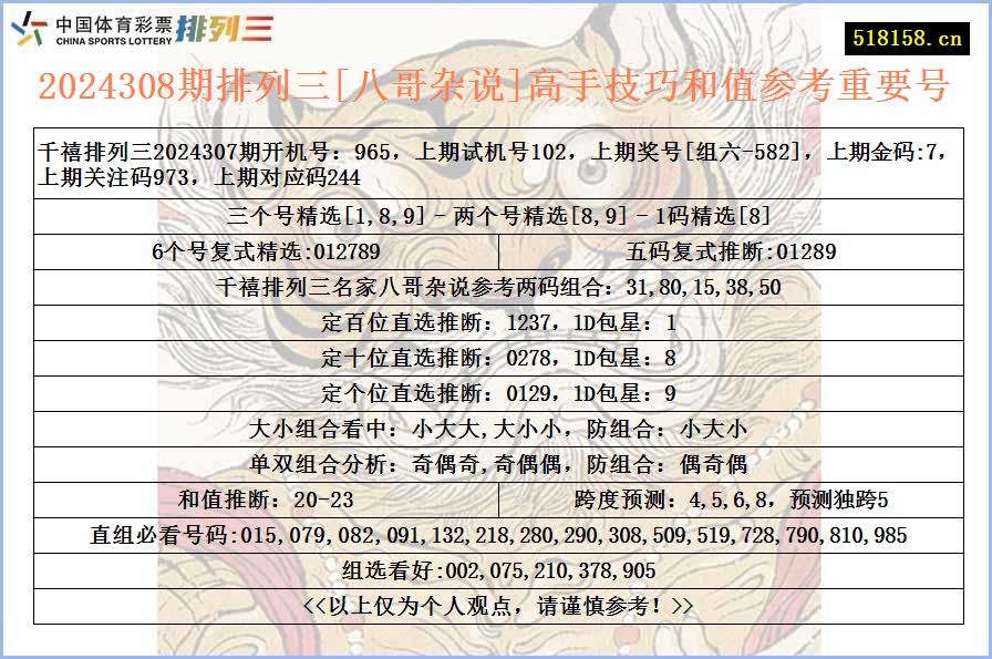 2024308期排列三[八哥杂说]高手技巧和值参考重要号