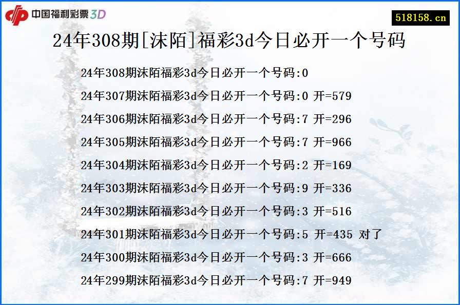 24年308期[沫陌]福彩3d今日必开一个号码