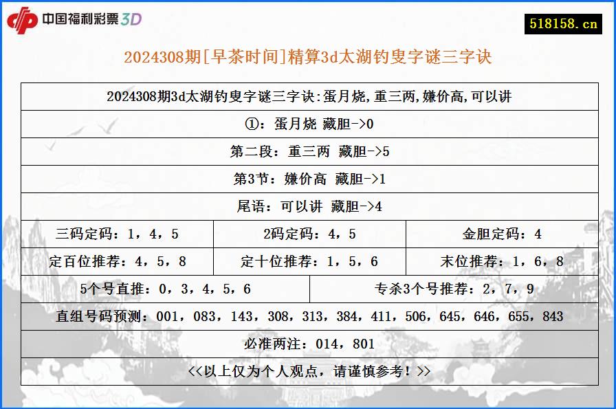 2024308期[早茶时间]精算3d太湖钓叟字谜三字诀