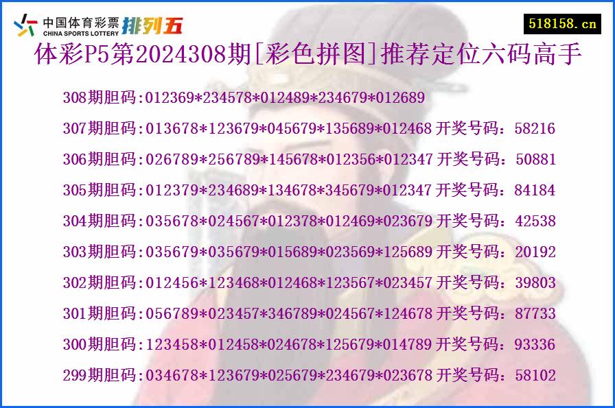 体彩P5第2024308期[彩色拼图]推荐定位六码高手