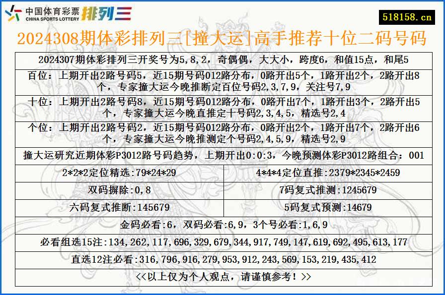 2024308期体彩排列三[撞大运]高手推荐十位二码号码