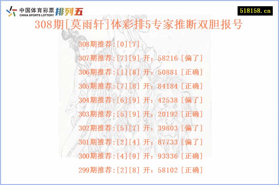 308期[莫雨轩]体彩排5专家推断双胆报号