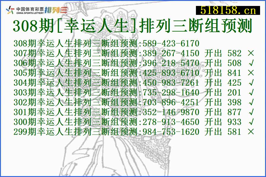 308期[幸运人生]排列三断组预测