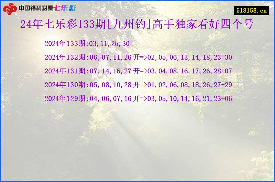 24年七乐彩133期[九州钓]高手独家看好四个号